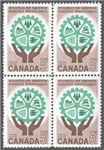 Canada Scott 395 MNH Block